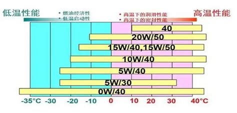 車牌代表意思|解密車牌英文字，車牌有R、E、W代表？